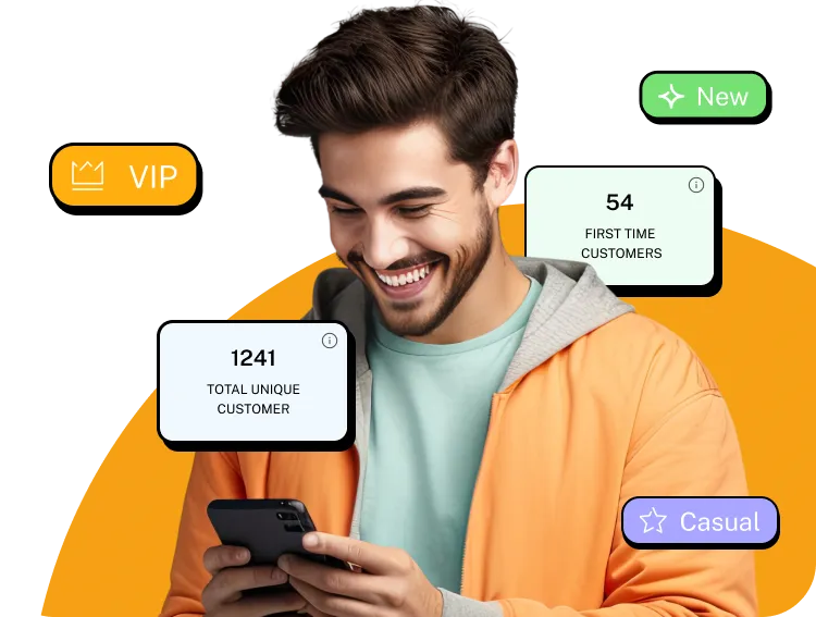 Waakif POS and online store dashboard