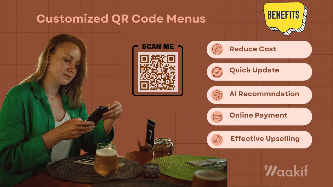 QR Code Menus