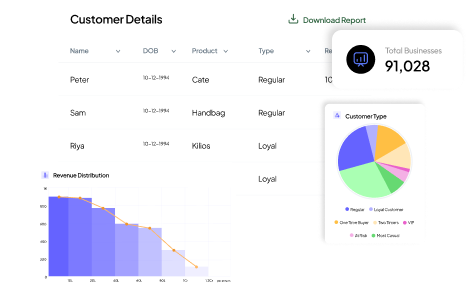 Billing Software for restaurant