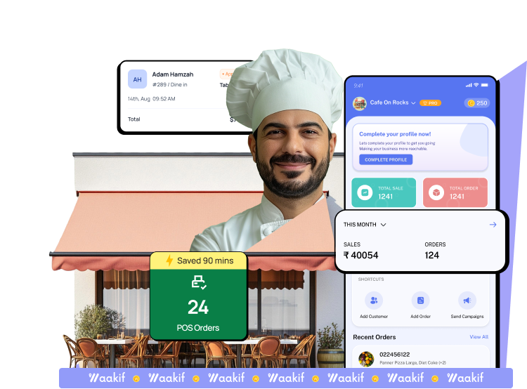 online food ordering,restaurant online ordering system