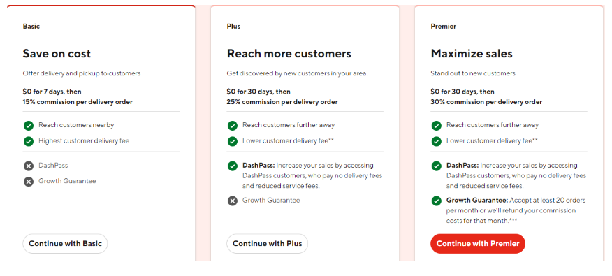 Doordash Restaurant Pricing Commission