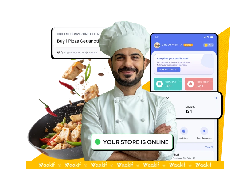 Online Food Ordering Website